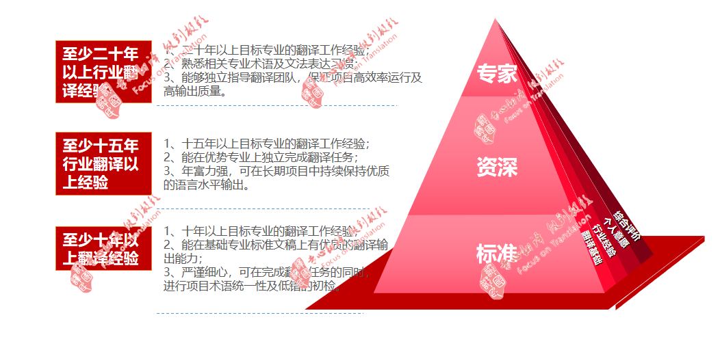 365体育官网_365体育亚洲官网